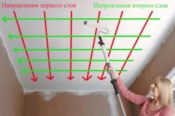 Как да си направим тавана с ръце съществуващите видове тавани