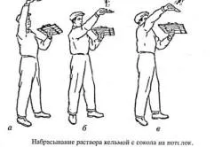 Как да си направим тавана с ръце съществуващите видове тавани
