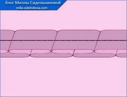 Как да си направим яка