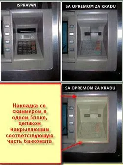Как да си направим скимера на банкомата с ръцете си, на банковия и финансовия