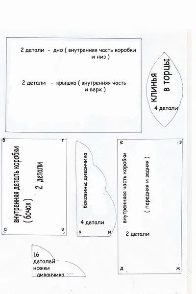 Как да си направим една кутия с пощенски картички със собствените си ръце
