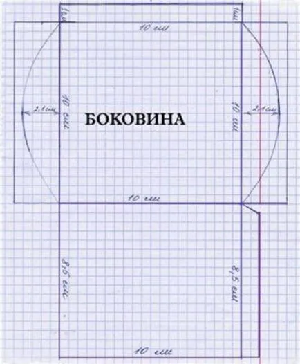 Как да си направим една кутия с пощенски картички със собствените си ръце