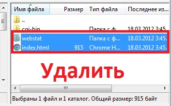 Как да се създаде уеб сайт в DLE - подробни инструкции със снимки