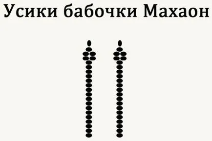 Как да тъкат лястовичи опашки мънисто - Майсторски клас, сладък дом - ръчно изработени занаяти и идеи