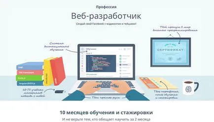 Как да стана програмист 1