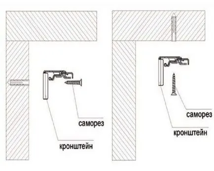 Как да се мотае щори за пластмасови прозорци, без пробиване, главният съвет