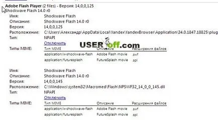 Как да се даде възможност на Adobe Flash Player в Yandex Browser