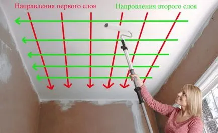 Като боя на водна основа, за да се пребоядиса правото на тавана, отколкото може да се боядисва и, видео и снимки (боя) Като боя на водна основа, за да се пребоядиса правото на тавана, отколкото може да се боядисва и, видео и снимки
