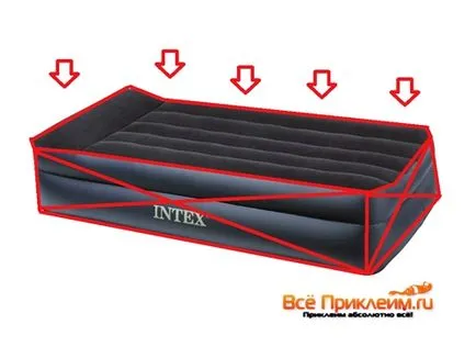 Как да се запечата надуваем дюшек INTEX у дома, как да се намери пункция