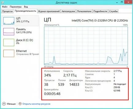 Както и в Windows 8