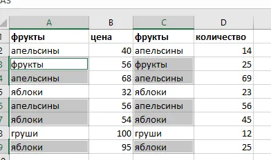 Как се попълва празните клетки в Excel