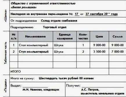 Счетоводни записи 1
