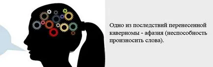 мозъка cavernoma (пещера ангиом и хемангиоми) какво е, последствията от лечението