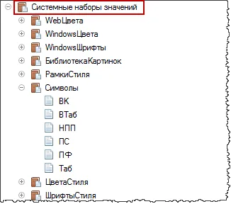 1в код контекст