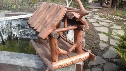 Хранилки за птици