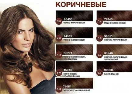 Браун нюанси на косата цветове, снимки