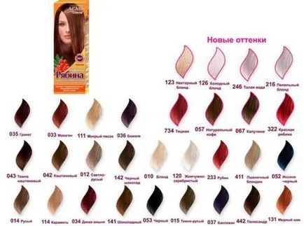 Браун нюанси на косата цветове, снимки