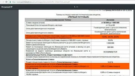 Кредит по пощата с гарантиран размер на банката, в която развод