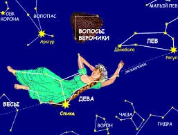 Легенда съзвездие Косите на Вероника