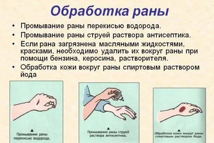 домашно лечение на отворени рани, отколкото за лечение на отворена рана, етапите на зарастване на рани мехлем
