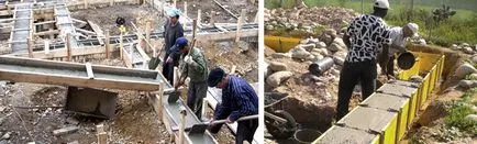 Газа фондация с ръцете си походова технология, ръководство снимка