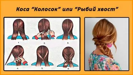 Летни прически за средна и дълга коса със снимки