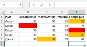 Промяна на цвета на клетката в зависимост от стойността на Excel