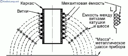 Mkost, кондензатор на microfarads - какво е това, въпроси и отговори, е