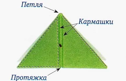 Модулна оригами за въвеждане начинаещи до модули