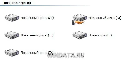 Конфигуриране на мрежов достъп в Windows XP, Windows енциклопедия