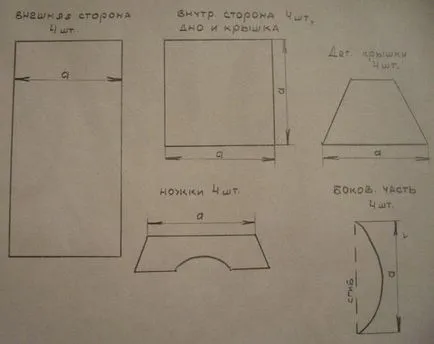 Fancy кутии с карти за красота и орнаменти