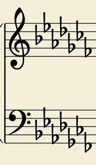 Musical нотация за обещаващ изпълнители