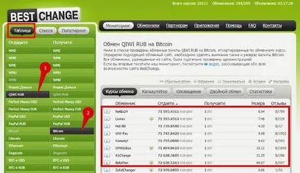 Размяна киви на Bitcoin инструкции за миг Qiwi на БТК