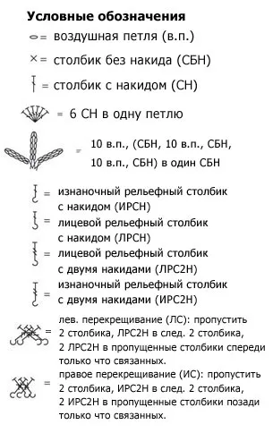 Дървото на живота одеяло плетене на една кука, моите вериги