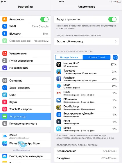 Преглед ябълка IPAD мини таблет на 1 април
