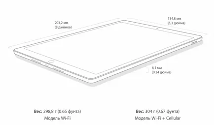 Преглед 4 ябълка IPAD мини таблет