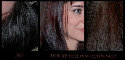 Оцветяване на косата с къна и Басма