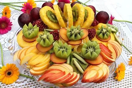 Правят съкращения плодове - вкусни домашно - стъпка по стъпка рецепти със снимки
