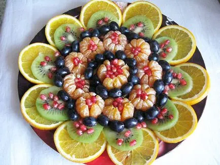 Правят съкращения плодове - вкусни домашно - стъпка по стъпка рецепти със снимки