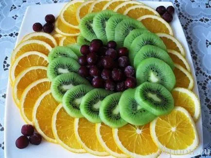 Правят съкращения плодове - вкусни домашно - стъпка по стъпка рецепти със снимки