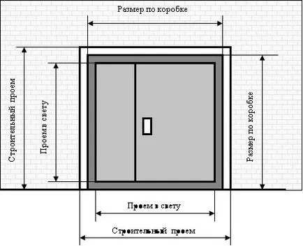 Ооо 