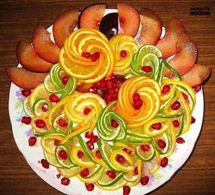 Правят съкращения плодове - вкусни домашно - стъпка по стъпка рецепти със снимки
