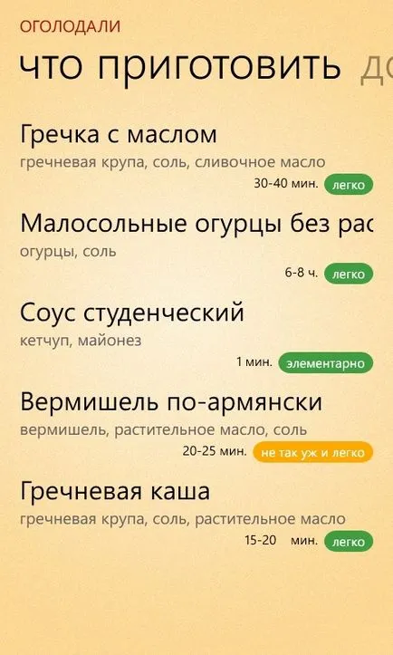 гладували 1