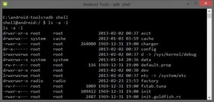 Основни рамките на дневния команди за Android