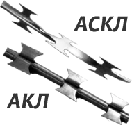 Отговори на въпроси за AQL, бюджетиране, PRS (Концертина бодлива тел) Отговори на въпроси за AQL, бюджетиране, PRS