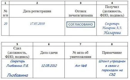 Печат на организацията, отлична секретарка (можете да сложите печат) Печат на организацията, отлична секретарка