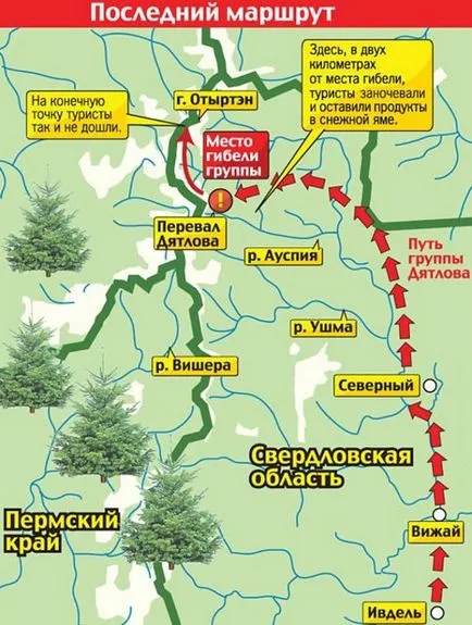 Dyatlov Pass - какво наистина се е случило и защо души загинаха при Dyatlova прохода