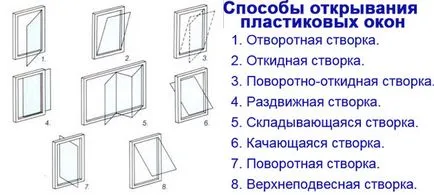 Пластмасови прозорци на балкона или лоджия какво по-добро място