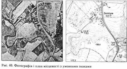 план площ, концепцията на планирания район, на хоризонта страна на хоризонта, азимут на възможността за използване на