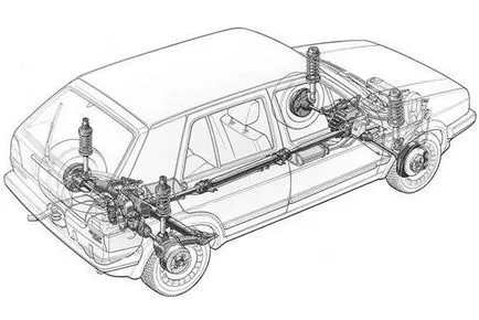 Задвижване на четирите колела Volkswagen - авто-червата
